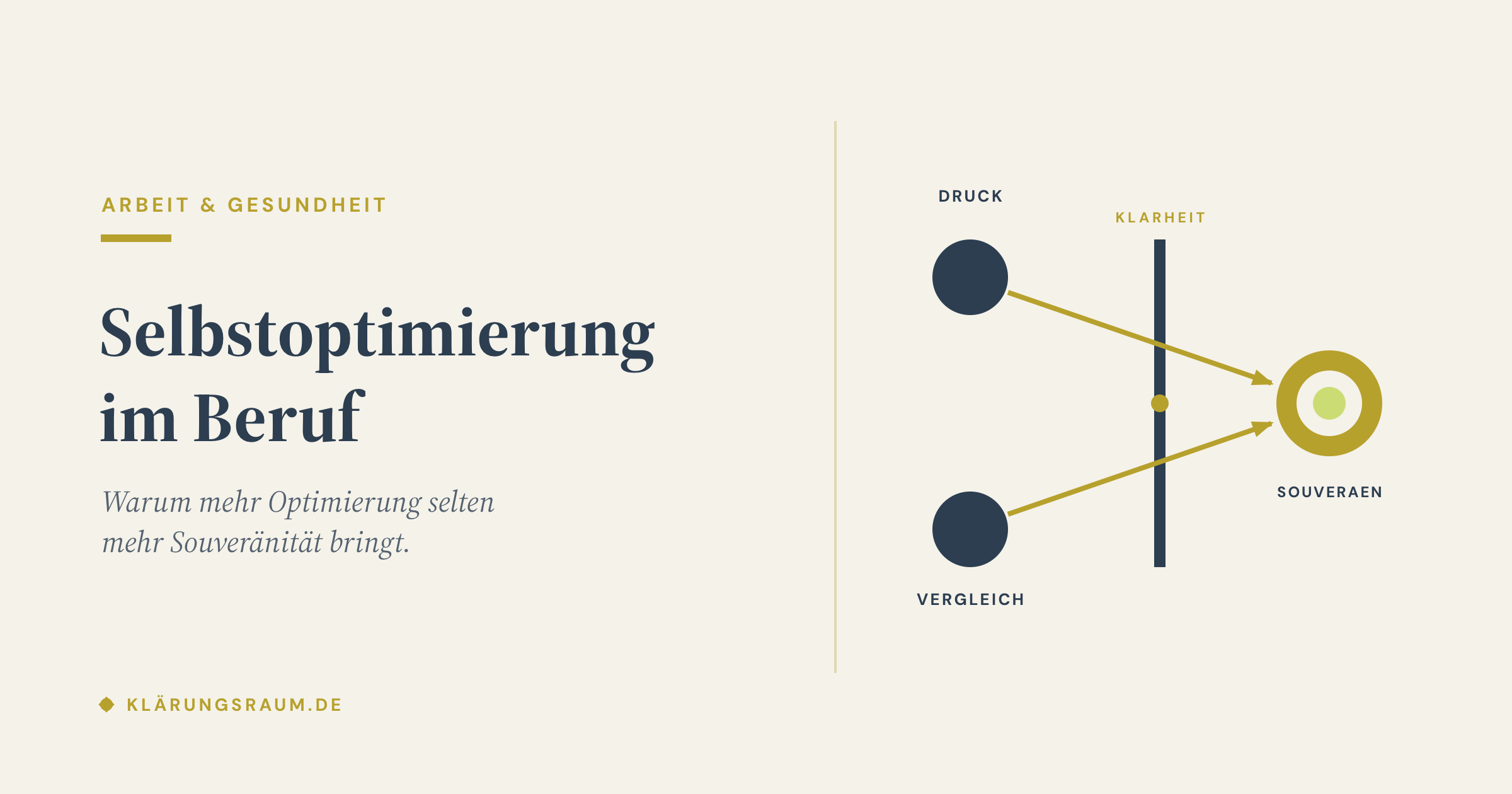 Selbstoptimierung im Beruf