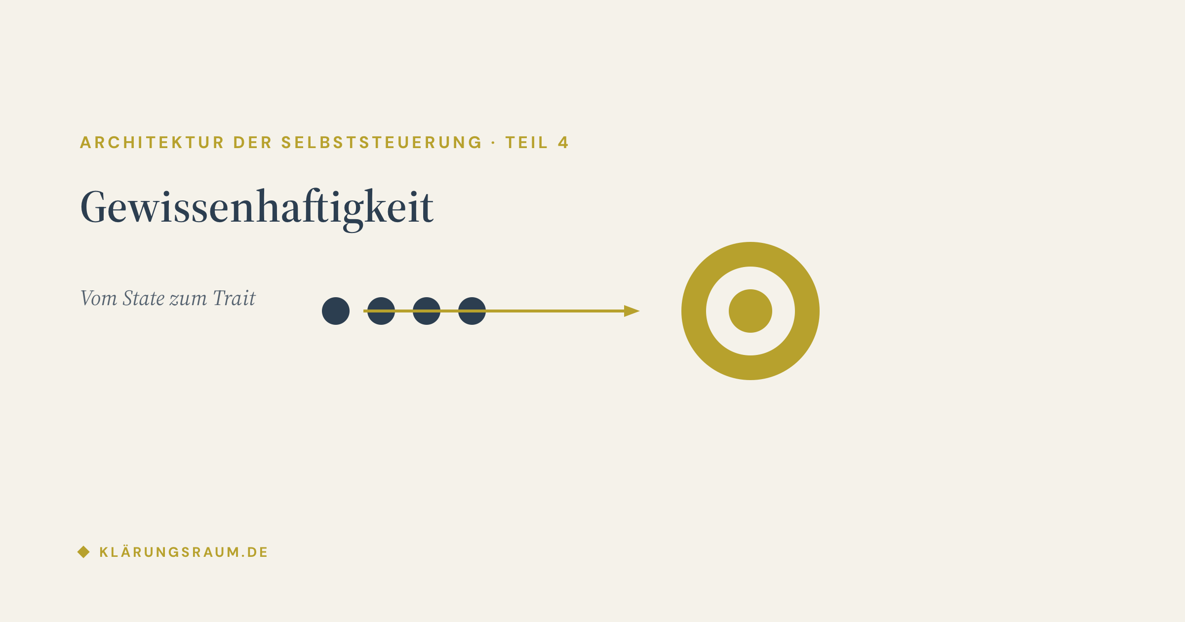 Gewissenhaftigkeit – veränderbar, aber nicht auf die Weise, die Selbstoptimierungsliteratur behauptet