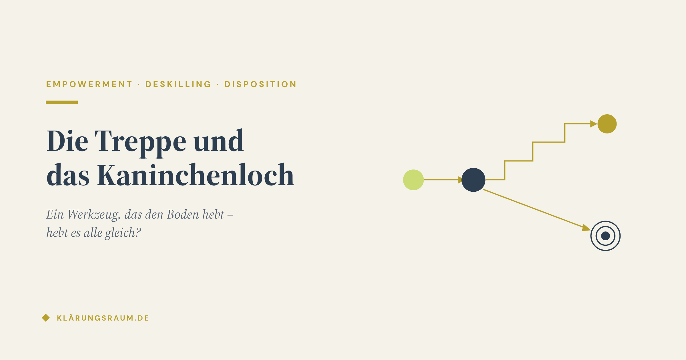Die Treppe und das Kaninchenloch